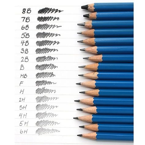 Pencil lead... Art Ideas Drawing, Painting Line Art, Human Anatomy For Artists, Eye Color Chart, Types Of Pencils, Tree Drawings, Learn To Sketch, Craft Drawing, Isometric Drawing