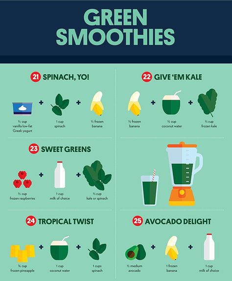 Pinapple Smoothie Recipes, Banana Water, Coconut Cups, Delicious Smoothies, Perfect Smoothie, Easy Healthy Smoothies, Avocado Banana, Nutrition Sportive, Kale And Spinach