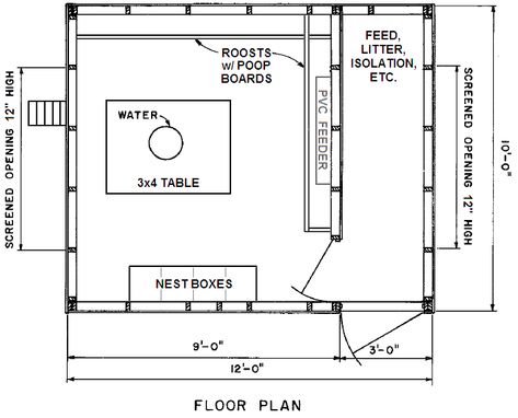 Interior Layout - storage room or more ... Coop Layout, Inside Chicken Coop, Chicken Coop Pallets, Small Chicken Coops, Cute Chicken Coops, Chicken Poop, Backyard Chicken Coop Plans, Chicken Pen, Chicken Coop Run