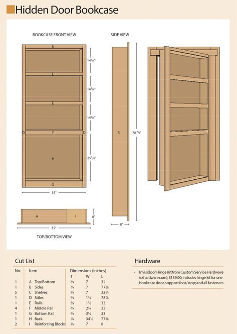 Hidden Door Bookcase | Popular Woodworking Magazine Gömda Rum, Bookcase Door Diy, Dold Dörr, Hidden Doors In Walls, Hidden Door Bookcase, Bookshelf Door, Murphy Door, Door Aesthetic, Door Bookcase