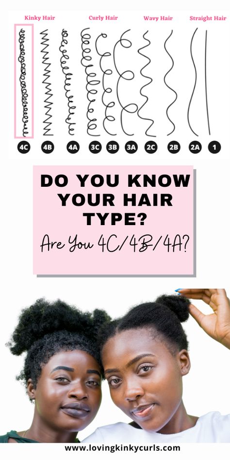 In this article we are going to cover everything you possibly need to know about 4C hair. This will help you understand how to effectively take good care of this hair type. 4c Hair Type Texture, What Is 4c Hair Type, How To Braid 4c Natural Hair, How To Take Care Of My 4c Hair, How To Tell Your Hair Type, How To Know Hair Type, 4c Type Hair, 4 A Hair Type, How To Tell What Hair Type You Have