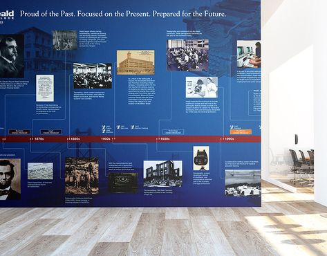 Heald College 150th Anniversary Timeline Mural on Behance Museum Timeline Design, History Wall Design, Timeline Mural, Anniversary Timeline, Timeline Wall, Wall Branding, Design Timeline, History Wall, Timeline Design