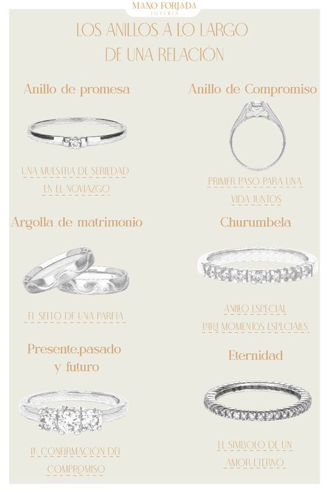 Elegant Engagement Rings, Alternative Engagement Rings, Ideal Wedding, Promise Rings, Future Wedding, Beautiful Rings, Fashion Rings, Statement Pieces, Persona