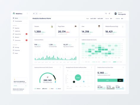 Spreadsheet Design, Marketing Dashboard, 보고서 디자인, Creative Market Design, Ui Design Dashboard, Web Dashboard, Studio Marketing, Data Dashboard, Directory Design