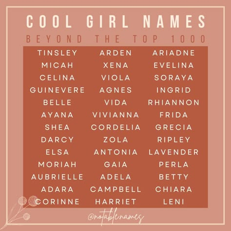 I am SO excited to share this list of cool girl names with you! Are you looking for a unique name for your little girl? Explore this list of cool, rare girl names like Guinevere, Soraya, and Rhiannon. These names stand out with their distinctive charm and whimsical elegance. I have taken a look just beyond the USA top 1000 to give you a list of beautiful and unique girls names. These names rank anywhere between 1001 and 1200, making them just below the 1000, a perfect spot for those looking ... Unique Girls Names, Cool Girl Names, Rare Beautiful Names, Rare Girl Names, Sims Names, Babies Names, Rare Names, Unique Girls, Rare Baby Names