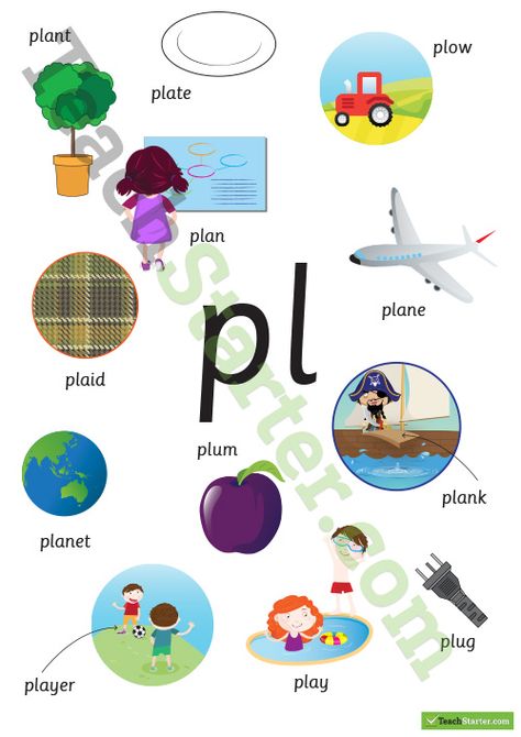 Reading Group Activities, Phonic Sounds, Consonant Blends Worksheets, Primary School Classroom, Phonics Chart, Phonics Blends, Blends Worksheets, Blends And Digraphs, Consonant Blends