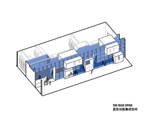 Educational Space Design, Elementary School Classroom Design, English Center, Elementary School Classroom, English Course, Design Master, Classroom Design, Diagram Architecture, Architecture Student