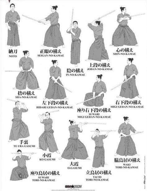 Kenjutsu Techniques, Aikido Martial Arts, Guerriero Samurai, Trening Sztuk Walki, Materi Bahasa Jepang, Kung Fu Martial Arts, Pencak Silat, Martial Arts Styles, Samurai Artwork