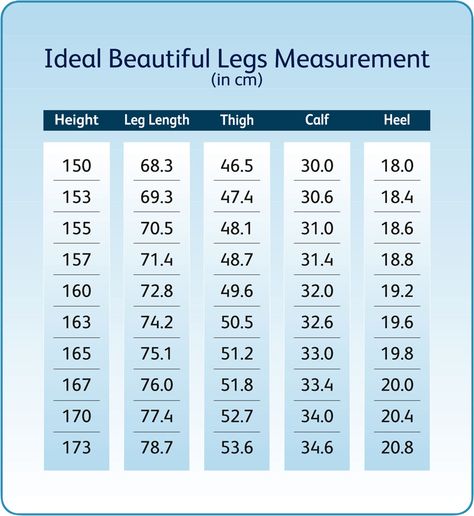 ideal pin up measurements | Pin it Like Visit Site Chinese Weight Chart, Chinese Weight Standards, Korean Weight Chart, Korean Weight Standards, 50kg Weight Scale Aesthetic, Korean Ideal Weight Chart, Ideal Weight Chart, Kpop Workout, Fighter Workout