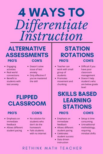 4 Ways Math Teachers can Differentiate Instruction - RETHINK Math Teacher Differentiated Instruction Lesson Plans, Differentiated Instruction Strategies, Differentiating Instruction, Differentiation Strategies, Instructional Method, Diverse Learners, Differentiation In The Classroom, Visible Learning, Literacy Coaching