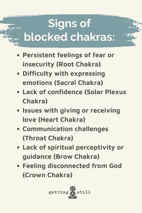 Want to explore how you can know which chakra is blocked and how to bring balance to your chakras with Jesus as the source of your healing? Read this guide now. How To Find Out Which Chakra Is Blocked, How Many Chakras Are There, Chakra Reflexology, Unblocking Chakras For Beginners, Chakras Blocked, Which Chakra Is Blocked, Chakra Knowledge, How To Unblock Chakras, Blocked Chakras