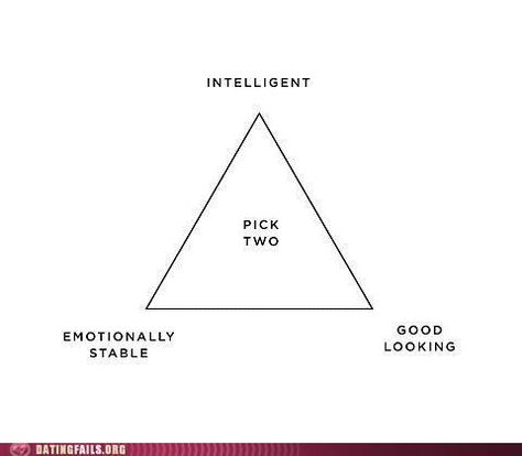 'cause if someone has all three, they're fictional Dating World, Never Stop Dreaming, Bones Funny, The Words, True Stories, Love Life, Wise Words, The Well, I Laughed