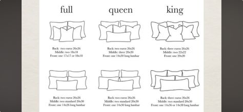 Home Study Design, Study Design, King Queen, Home Decor Bedroom, Home Goods, Bedroom Decor, House Styles, Pillows, Design