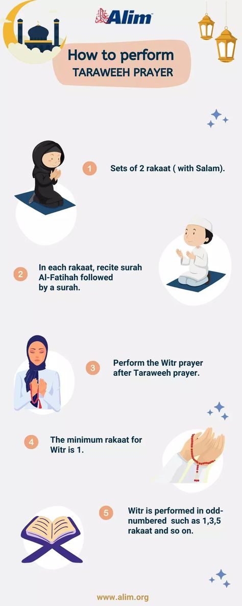 Ramadan Taraweeh, Taraweeh Prayer, Ramadan Tips, Islam Lesson, Islamic Events, Creative Tutorials, Quran Book, How To Pray, Best Islamic Quotes