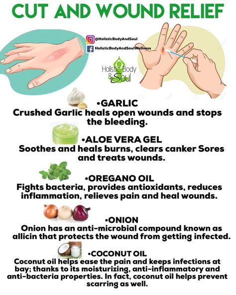 Holistic Body And Soul on Instagram: “Tag Someone Who Can Use This👇🏽 #HolisticBodyAndSoul #Cuts #Wound #Health #Wellness #Health #Heal #Natural #Herbs #Relief #Holistic” Herbal Wound Care, Holistic Healing Inflammation, Wound Healing Herbs, Herbs For Wound Healing, Wound Healing Remedies, Herb Remedies, Remove Skin Tags Naturally, Medical Herbs, Canker Sore