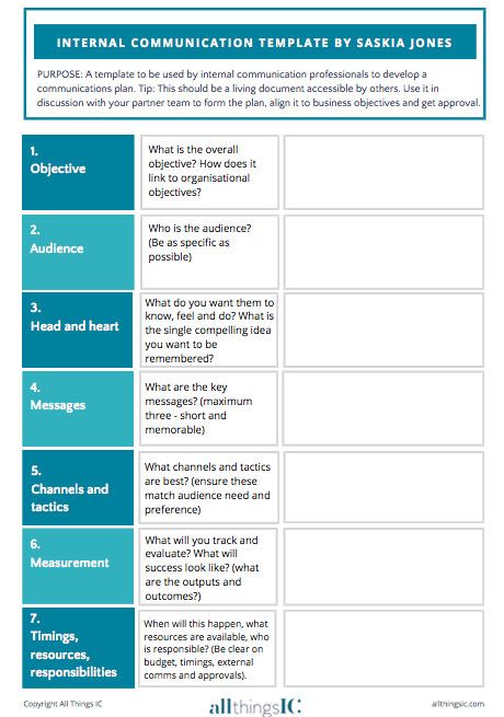 Internal Communication Plan Template Beautiful Free Internal Ms Plan Template Communication Plan, Public Relations Strategy, Communication Plan Template, Internal Comms, Strategy Template, Policy Template, Media Communication, Communications Plan, Corporate Communication