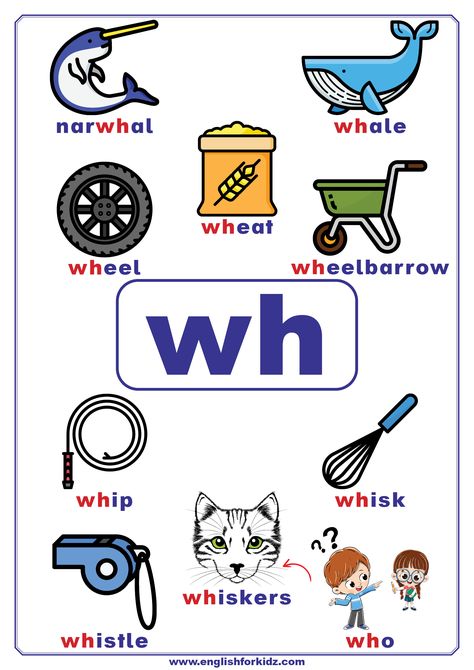 wh family words - wh words - consonant teams Phonics Posters Free Printable, Wh Sound Words, Wh Words Worksheet, Wh Family Words, Wh Digraph Worksheets, Wh Words, Family Words, Th Words, Digraphs Worksheets