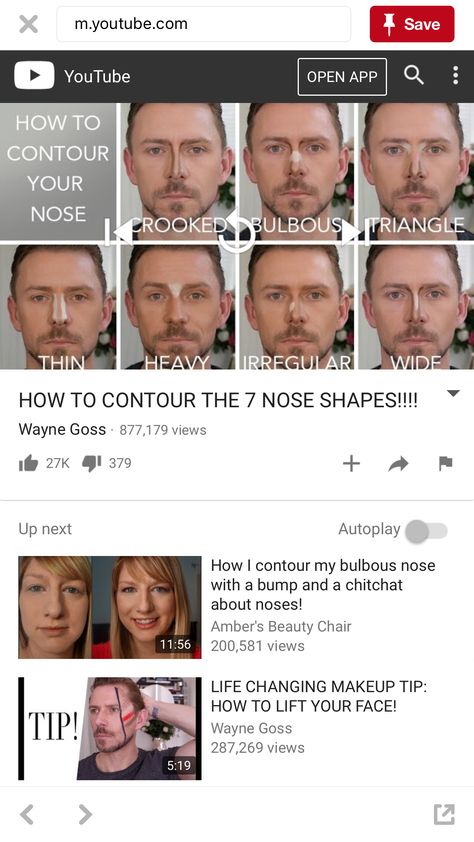 Bulbous Nose, Wayne Goss, Nose Contouring, Nose Shapes, Makeup, Make Up