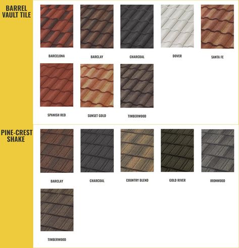 stone-coated-steel-roof-colors-tile-shake Stone Coated Steel Roof, Copper Metal Roof, Metal Shingle Roof, Oyster Catcher, Black Metal Roof, Metal Roof Houses, Metal Roof Colors, Roof Trim, Clay Roofs