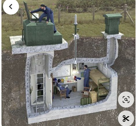 Luxury Bunkers, Underground Home, Small Barn House, Doomsday Bunker, Underground Shelter, Mud Room Entry, Fallout Shelter, House Front Porch, Earthship Home