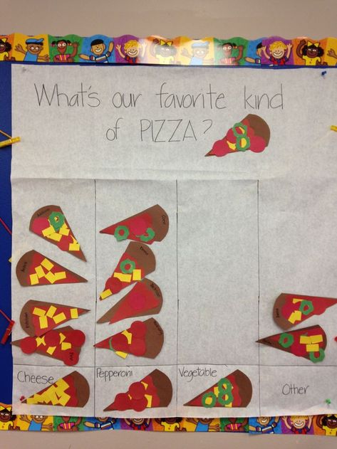 Preschool Restaurant Theme, Crazy Pizza Day Preschool Activities, Bread Preschool Theme, Creative Curriculum Bread Study, Pizza Activities For Preschool, Letter P Preschool, P Is For Pizza, Preschool Restaurant, Pizza Activities