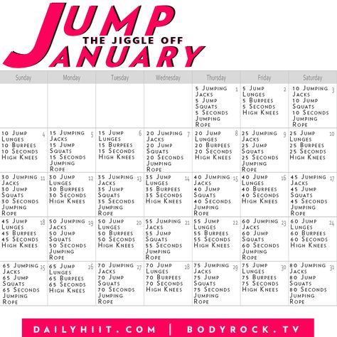 January Fitness Challenge 2024, January Workout Challenge, January Workout, January Workouts, Month Workout Challenge, Challenge Fitness, Plyometric Workout, Month Workout, Workplace Wellness