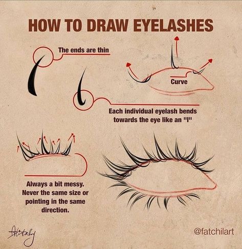 how to draw lashes tutorial step by step Drawing Inspo Step By Step, Drawing Realistic Eyes Step By Step, Eye Practice Sketches, Cat Eye Drawing Tutorials, Art Practice For Beginners, How To Make Lashes Drawing, Step By Step Face Drawing For Beginners, How To Make A Realistic Eye, Drawing Reference Beginners