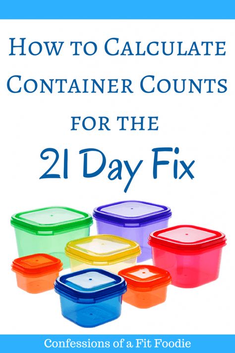 How to Calculate Containers for the 21 Day Fix - Confessions of a Fit Foodie 21 Day Fix Dinner Recipes, My Crazy Good Life, Confessions Of A Fit Foodie, 21 Day Fix Plan, 21 Day Fix Breakfast, Beachbody 21 Day Fix, Fixate Recipes, Get Fit At Home, 21 Day Fix Diet