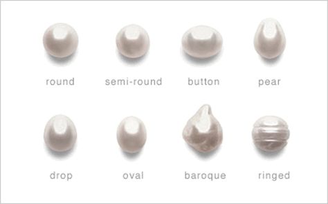 Types of pearls Types Of Pearls, Colored Pearls, Jewelry Knowledge, Sea Pearls, Pearl Types, Tahitian Pearls, Pearl Gemstone, I Love Jewelry, Jewelry Tools