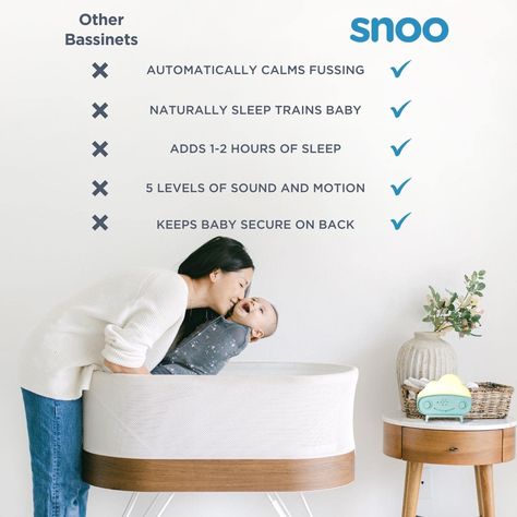 SNOO Smart Sleeper Baby Bassinet - Bedside Crib with Automatic Rocking Motions and Soothing White Noise - Ideal for Newborn Babies to 6 Months - Natural Sleep Training Rocking Bassinet, Bedside Bassinet, Baby Registry Essentials, Portable Bassinet, Bedside Crib, Parenting Book, Baby Bassinet, Newborn Lifestyle, Newborn Babies