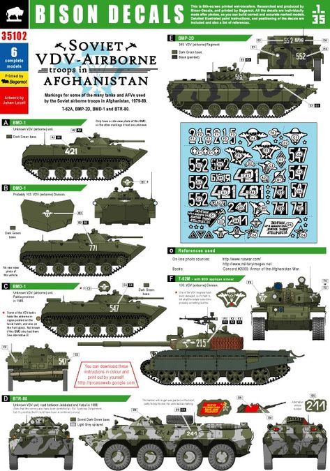 Marine Tank, Tank Armor, Sherman Tank, Russian Tanks, Star Decals, Royal Marines, Battle Tank, Gloss Paint, Model Paint