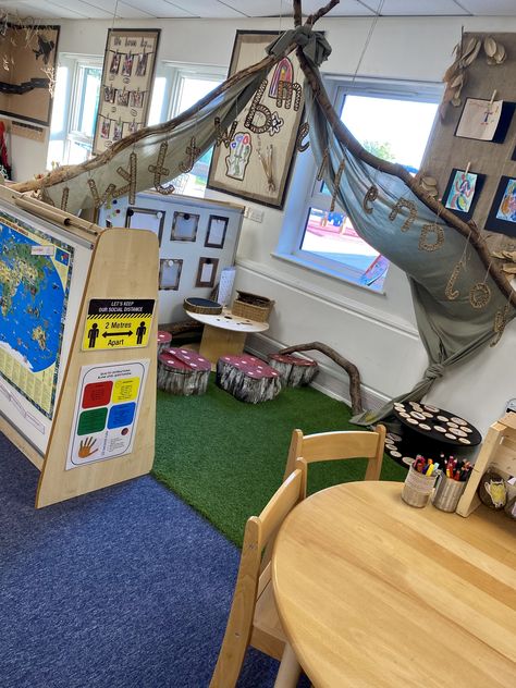 Home Corner Eyfs, Book Corner Eyfs, Eyfs Literacy, Tk Classroom, Classroom Learning Centers, Reading Corner Classroom, Infant Daycare, Writing Corner, Forest School Activities