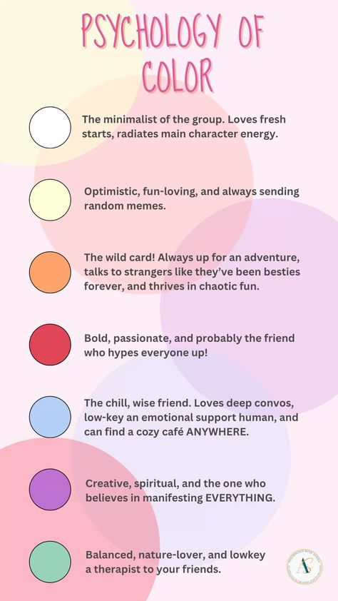 Colors aren’t just for aesthetics—they shape our emotions, decisions, and even perceptions! 🎨🧠

Ever wonder why brands, interiors, and even your wardrobe choices feel a certain way? That’s the psychology of color at work! Which color speaks to you the most? ✨ Psychology Of Color, Talk To Strangers, Besties Forever, Cozy Cafe, Color Psychology, Wild Card, Fun Loving, Emotional Support, Fresh Start