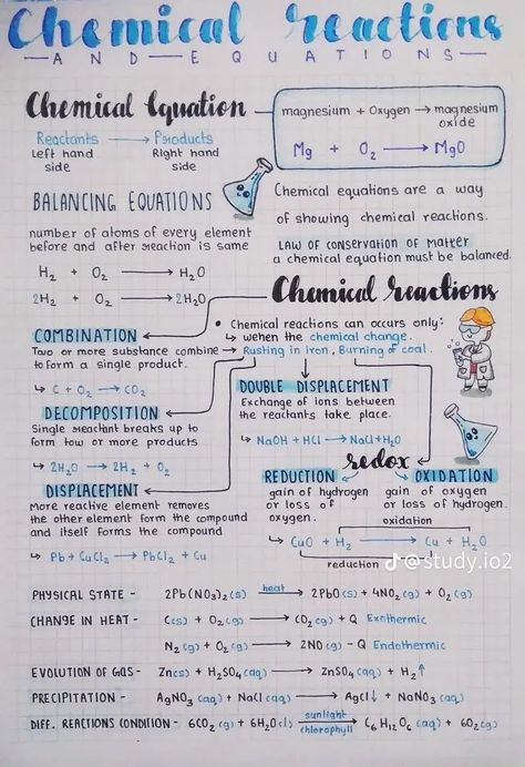 Chemistry Notes Aesthetic Chemical Reactions, Chemistry Balancing Equations, Chemical Basis Of Life Notes, Chemistry Basics Notes, Basic Chemistry Notes Class 10, Studying For Chemistry, Chemical Engineering Notes, How To Study Chemistry Class 12 Tips, Balancing Equations Chemistry Notes