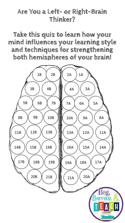 Beg, Borrow, and Teach!: Growth Mindset Activity: Learning Style Quiz and Hemispheres of theBrain Learning Style Quiz, Growth Mindset Activity, Growth Mind Set, Left Brain Right Brain, Teaching Growth Mindset, Brain Based Learning, Multiple Intelligences, Growth Mindset Activities, School Counseling Ideas