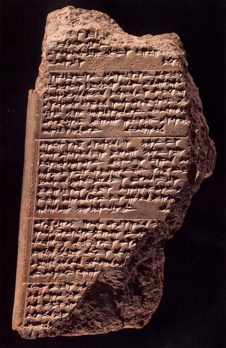 Cuneiform Alphabet, The Epic Of Gilgamesh, Emerald Tablets Of Thoth, Script Alphabet, Epic Of Gilgamesh, Creative Thinking Skills, Ancient Writing, Columbia College, Istoria Artei