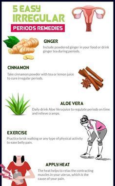 Mensuration Cycle, Irregular Period, Period Remedies, Heavy Menstrual, Healthy Period, The Menstrual Cycle, دورة شهرية, Period Hacks, Irregular Periods