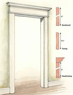 Interior Window Trim, House Trim, Window Casing, Door Casing, Interior Windows, Architectural Drawing, Open Door, Window Trim, Door Trims