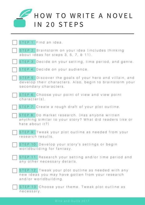 Writing A Novel Tips, Novel Template, Novel Writing Outline, Writing A Book Outline, Novel Tips, Writing Outline, Write A Novel, Writing Inspiration Tips, Writing Plot