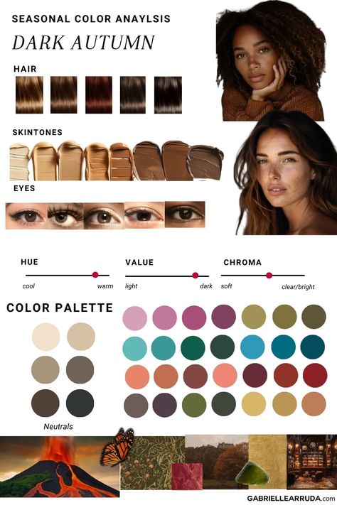 Dark Autumn Light Colors, Dark Autumn Neutral Color Palette, Dark Autumn Seasonal Color Analysis, Color Analysis Dark Autumn, Dark Autumn Colour Palette, Dark Autumn Color Palette Fashion, Dark Autumn Color Analysis, Autumn Season Color Palette, Autumn Color Palette Analysis