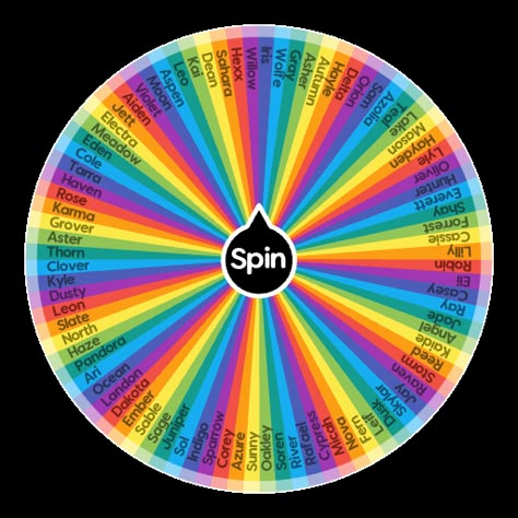 Fantasy non binary names <3 | Spin the Wheel - Random Picker Non Binary Names, Ideas For Sleepovers, Oc Generator, Minecraft Oc, Minecraft Blocks, Shoe Art Drawing, Spin The Wheel, Free Websites, Homescreen Wallpaper Ideas