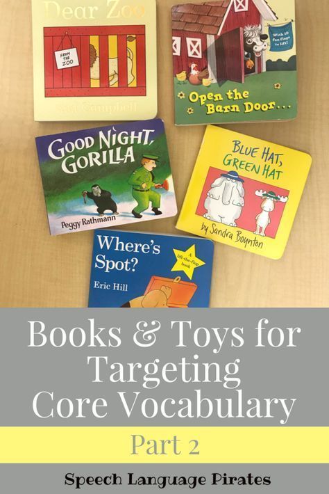 Pottery Barn Decorating, Core Vocabulary Activities, Preschool Speech Therapy, Pallet Tv Stands, Preschool Language, Speech Language Activities, Core Words, Slp Activities, Core Vocabulary