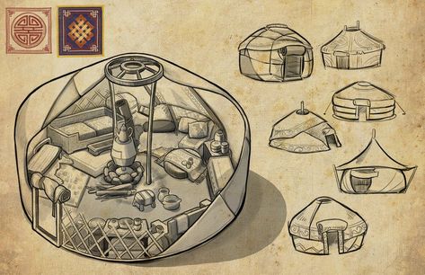 Mongolian Yurt Traditional, Yurt Drawing, Mongolian Architecture, Mongolian Yurts, Yurt Interior, Mongolian Yurt, Asian History, Vernacular Architecture, Arte Cyberpunk