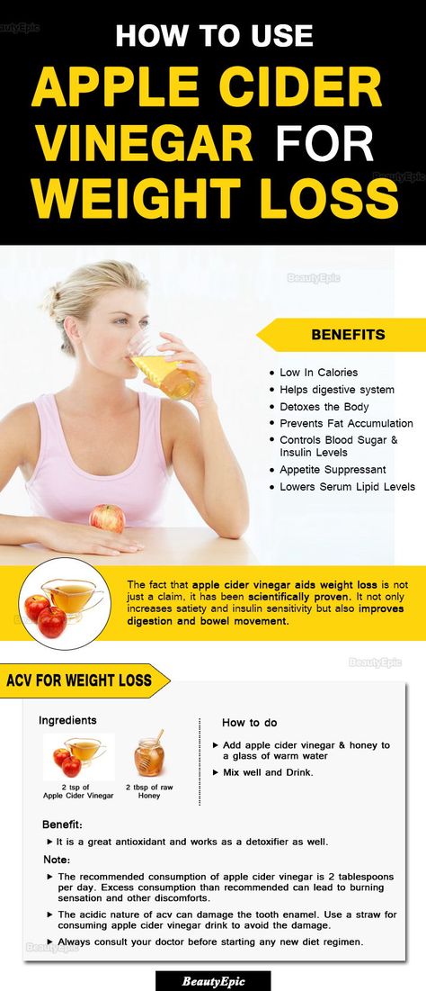 Apple Cider Vinegar Diet, Vinegar Diet, Apple Cider Vinegar Remedies, Belly Detox, Flat Belly Detox, Apple Cider Vinegar Drink, Best Fat Burning Foods, Makanan Diet, Body Cleanse