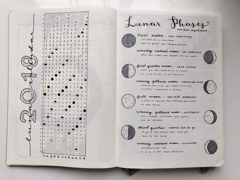 lunar calendar [2018 collections] | Bullet Journal Amino Bujo Moon Phases, Bujo Moon Theme, Bujo Lunar Calendar, Space Bullet Journal, Bullet Journal Space Theme, Bullet Journal August, January Bullet Journal, Calendar Book, Calendar 2018