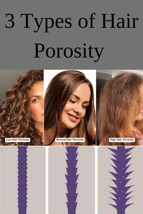 #beauty #hairstyle #haircut #haircare Medium Porosity Hair, Low Porosity Hair Care, Low Porosity Hair, High Porosity Hair, Low Porosity, Long Hair Tips, High Hair, Hair Growing Tips, Low Porosity Hair Products