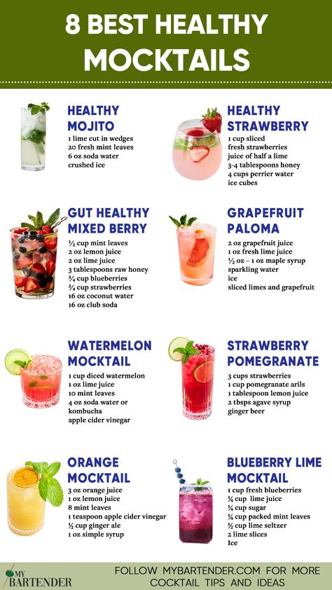 Healthy Mocktails Vitamin Drinks Recipes, Mojito Recipe Mocktail, Tequila Mocktail Recipe, Self Care Mocktails, Mint Drinks Healthy, At Home Mocktails, Signature Drink Mocktail, Healthy Mocktails Non Alcoholic Drink Recipes, Mocktails For Health