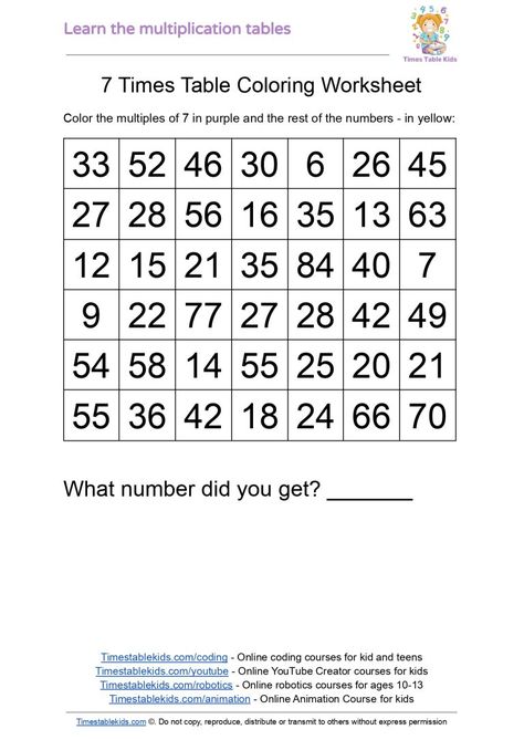 7 Times Table ✖️7️⃣ - Times Table Kids 6 Times Tables, 6 Times Table Worksheet, 5 Times Table, 6 Times Table, 9 Times Table, Table Worksheet, Times Tables Worksheets, Coding Courses, Coloring Worksheet