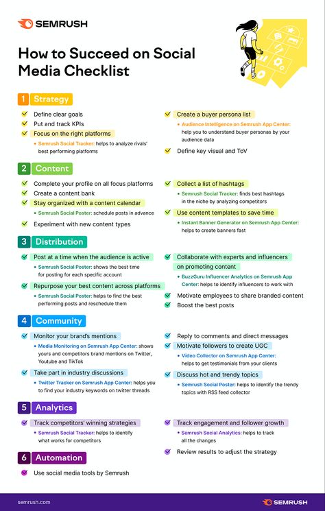 Social Media Checklist, Social Media Tracker, Social Media Management Business, Marketing Checklist, Social Media Content Strategy, Digital Communication, Social Media Marketing Manager, Social Media Management Tools, Social Media Marketing Plan