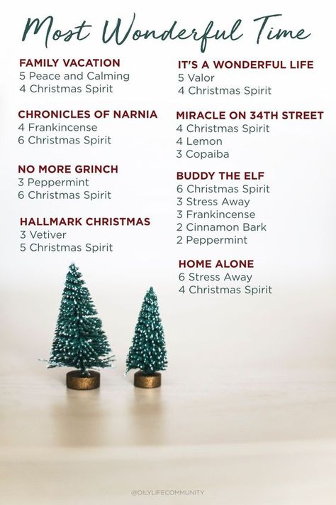 Christmas Oil Blends, Diffuser Blends Young Living, Christmas Diffuser Blends, Living Oils Recipes, Essential Oil Diffuser Blends Recipes, Young Living Essential Oils Recipes, Yl Oils, Essential Oils Guide, Essential Oil Diffuser Recipes